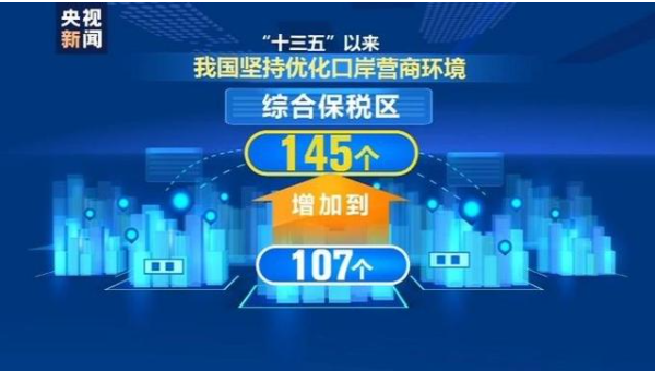 跨境电商:2020上半年中国货物出口总额为7.71万亿